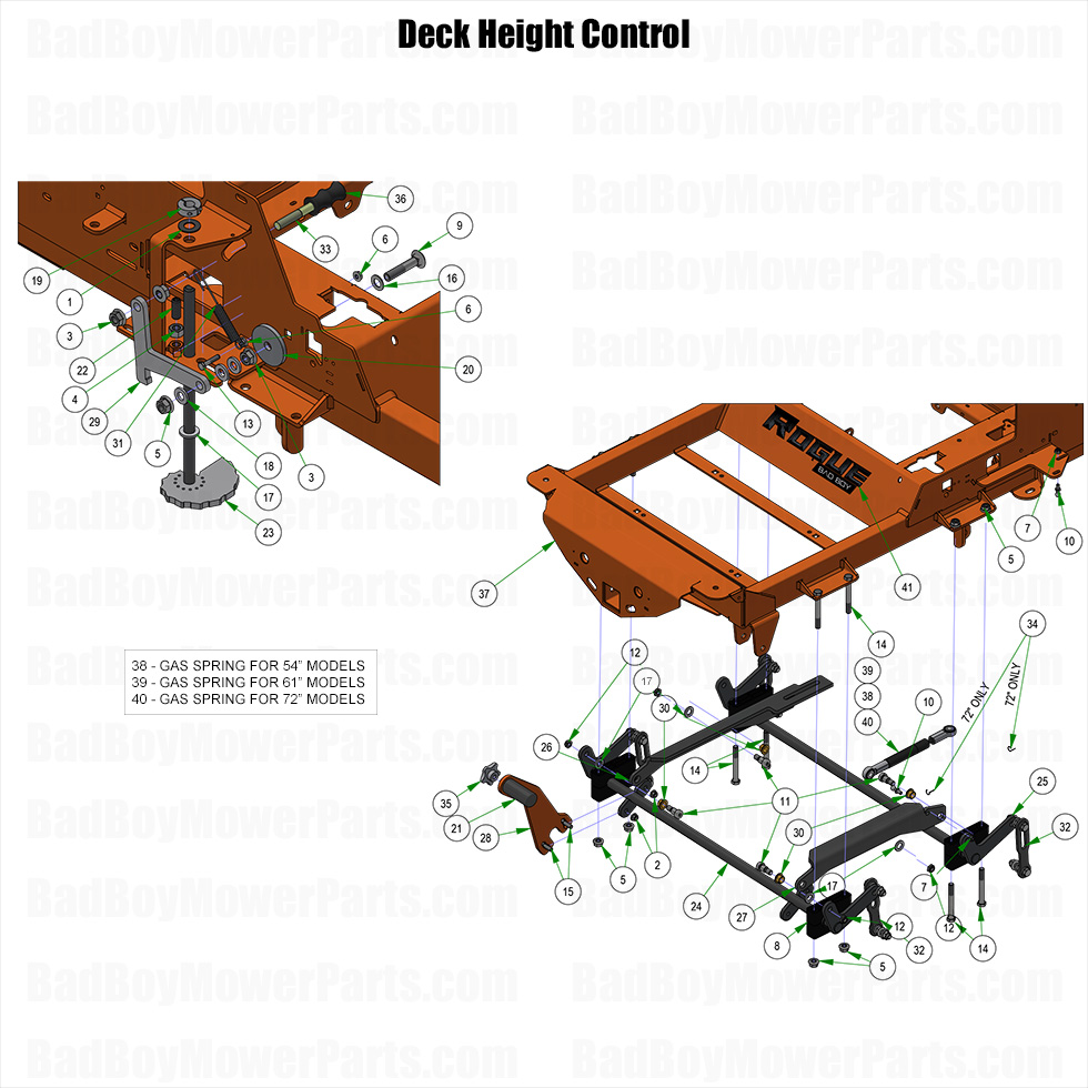 3946 - Bad Boy Mower Parts Lookup > 2025 > Rogue > Deck Height Control